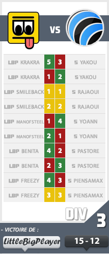 LittleBigPlayer-Speranza